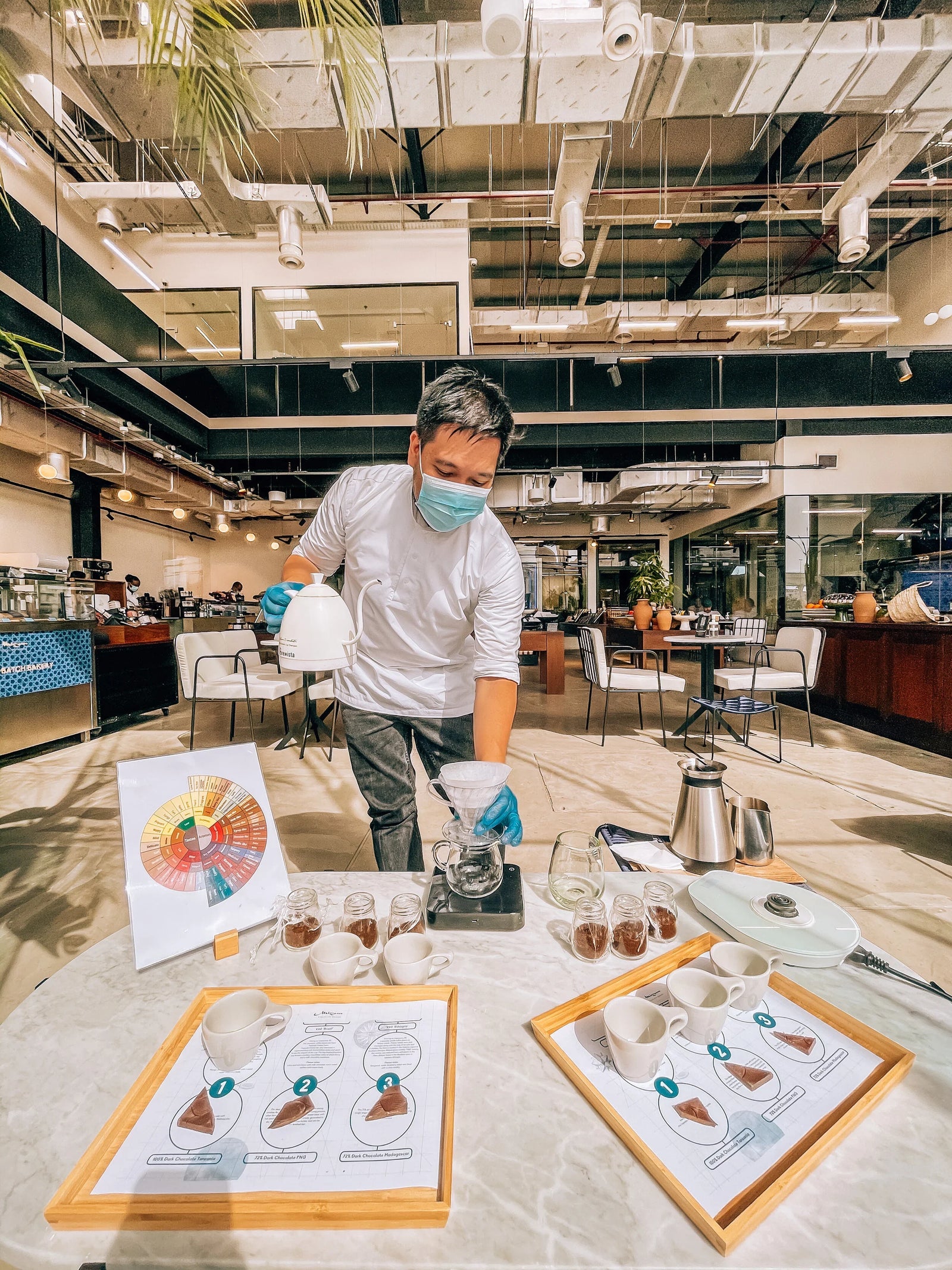 Inside the Mirzam Chocolate Factory